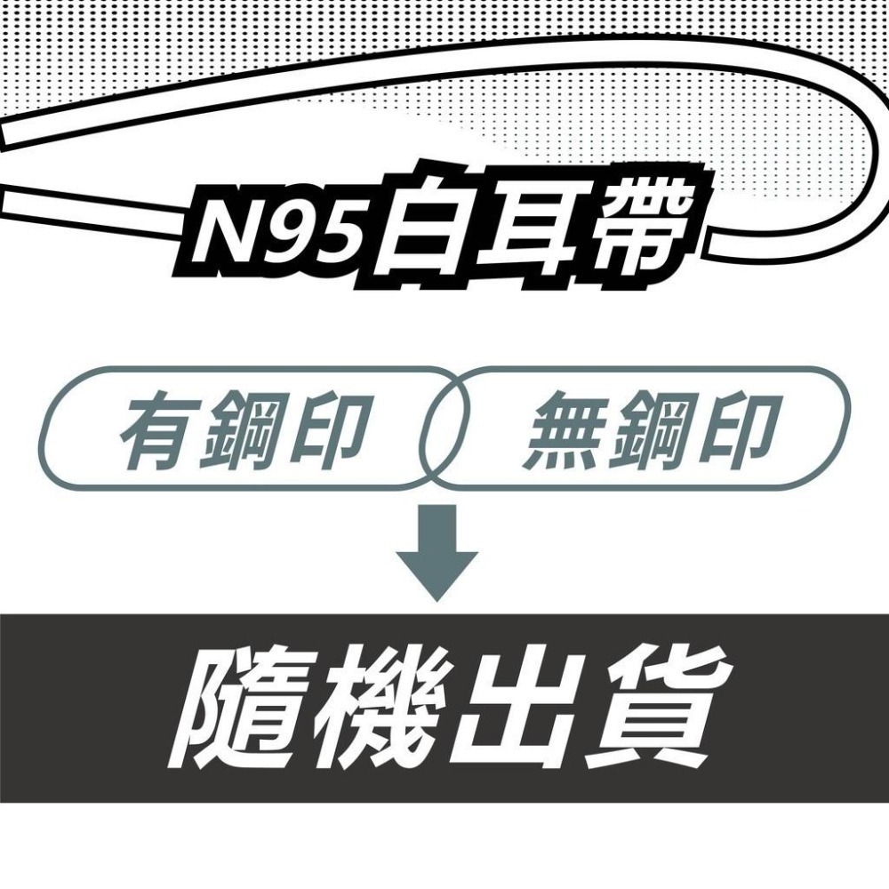 單片賣場【YIHUNG億宏 成人高效防護N95口罩】🔥現貨速出🔥 MIT台灣製 蚌型口罩 高度密合 單片包 1入/包-細節圖3