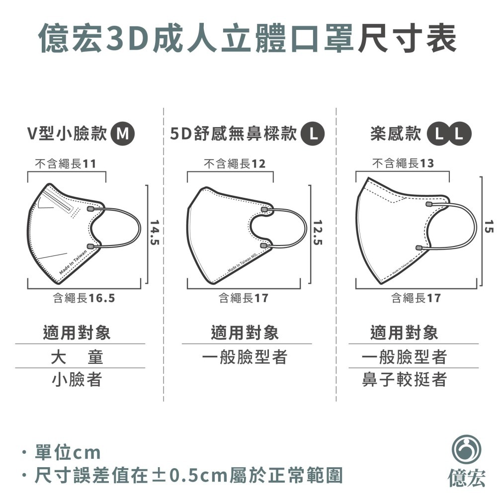 【YIHUNG億宏 成人醫用口罩】🔥現貨速出🔥平面素色 立體小臉款M、樂感款LL、舒感款L 涼感 莫蘭迪色 多款花色-細節圖2