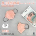 【YIHUNG億宏 成人醫用口罩】🔥現貨速出🔥平面素色 立體小臉款M、樂感款LL、舒感款L 涼感 莫蘭迪色 多款花色-規格圖11