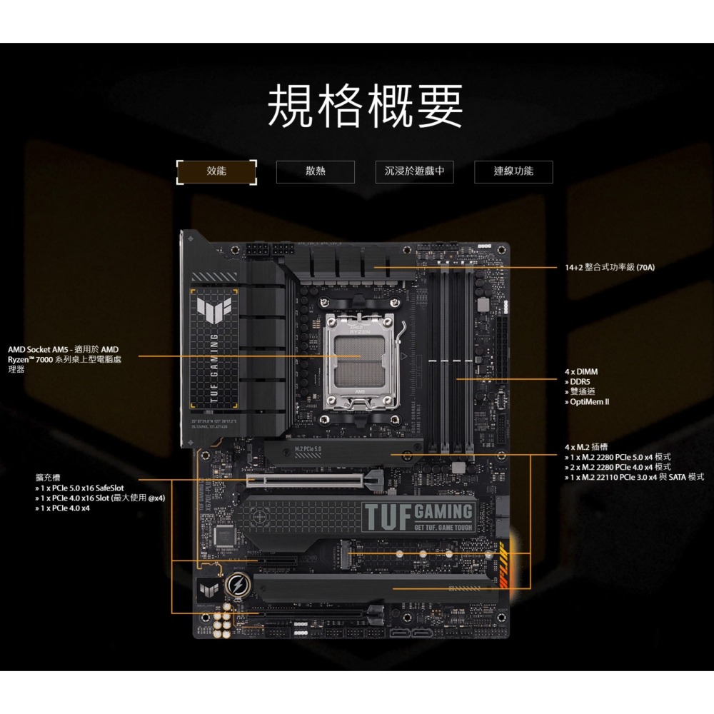 [含稅開發票]華碩 TUF GAMING X670E PLUS【ATX】AM5主機板@可面交-細節圖4