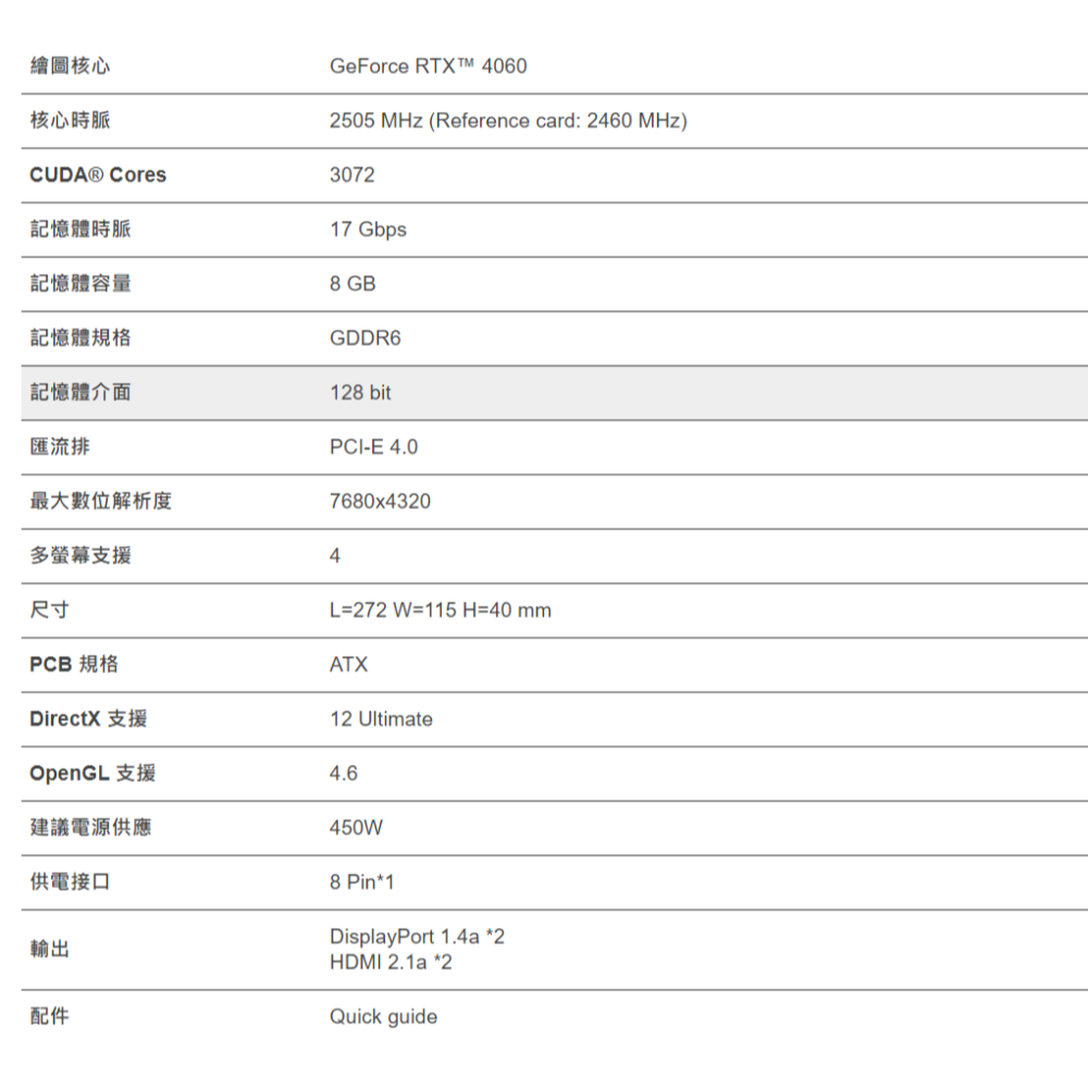 技嘉 RTX4060 EAGLE OC ICE 8G 顯示卡 (N4060EAGLEOC ICE-8GD)-細節圖3