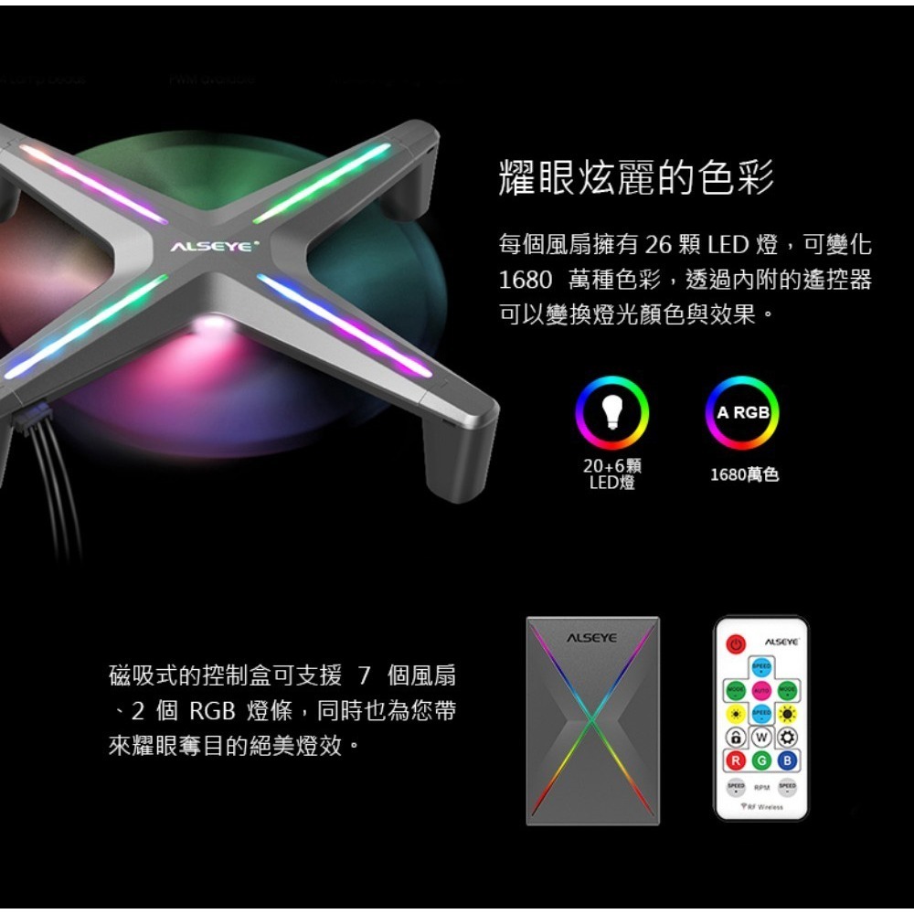 ALSEYE X12 ARGB 機殼散熱風扇三入組(液壓軸承/六色可選/含遙控器/控制盒) 支援四大主板-細節圖4