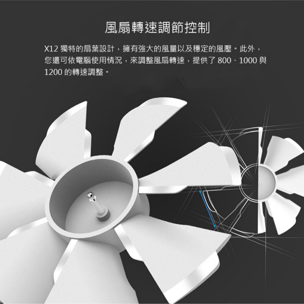 ALSEYE X12 ARGB 機殼散熱風扇三入組(液壓軸承/六色可選/含遙控器/控制盒) 支援四大主板-細節圖6