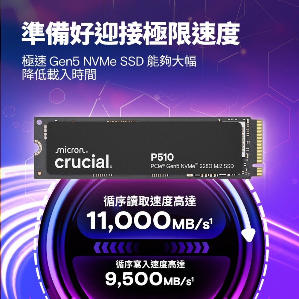 Micron 美光Crucial P510 1TB Gen5 M.2 SSD 固態硬碟 CT1000P510SSD8-細節圖2