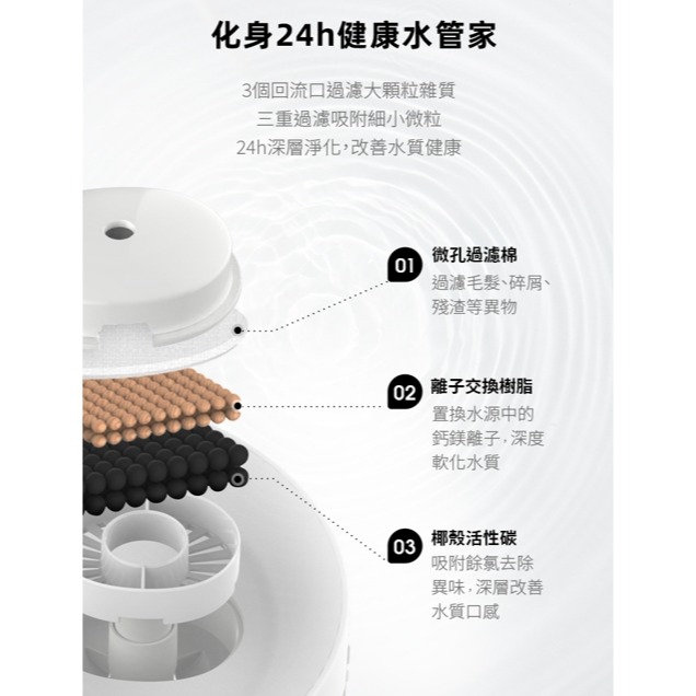 🌼🌸喵喵草花園🌻🌺🌸寵小到大小圓自動飲水器P200s 養成貓咪愛喝水 活水機 飲水機 流動式-細節圖4