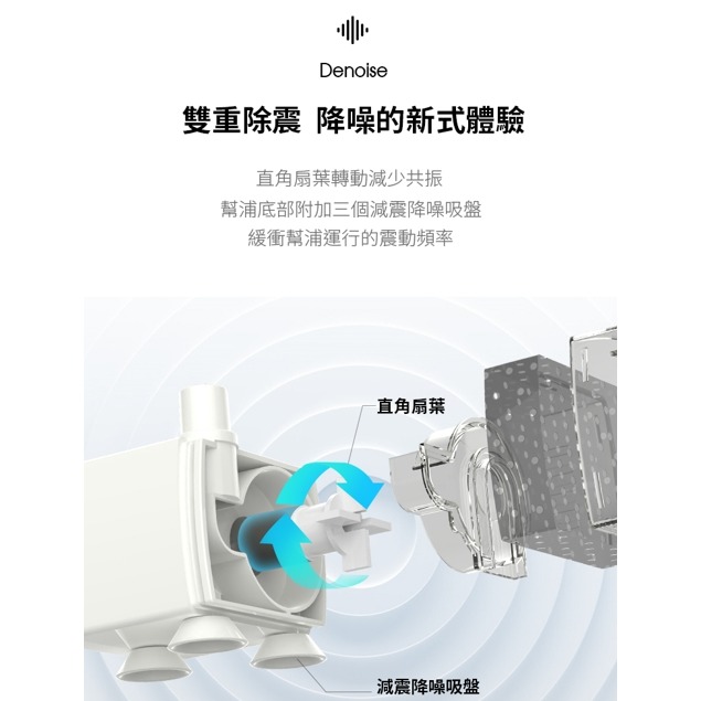 🌼🌸喵喵草花園🌻🌺🌸寵小到大小圓自動飲水器P200s 養成貓咪愛喝水 活水機 飲水機 流動式-細節圖5