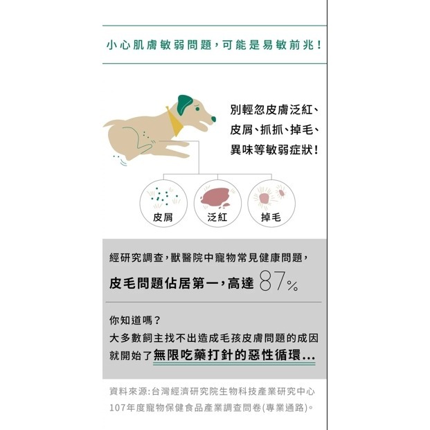 🌼🌸喵喵草花園🌻🌺🌸有效期限2026.09.01.【寵立善】 犬貓專用皮膚毛髮保健45G-細節圖6