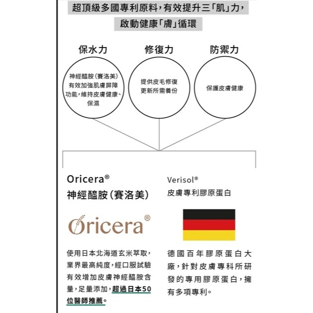🌼🌸喵喵草花園🌻🌺🌸有效期限2026.09.01.【寵立善】 犬貓專用皮膚毛髮保健45G-細節圖7