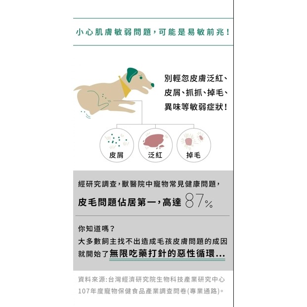 🌼🌸喵喵草花園🌻🌺🌸有效期限2025..10.19.【寵立善】 犬貓專用皮膚毛髮保健45G-細節圖6