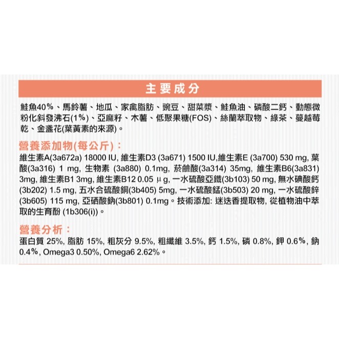 🌼🌸喵喵草花園🌻🌺自然本色®小型成犬亮白無榖鮭魚配方1.5kg-細節圖6