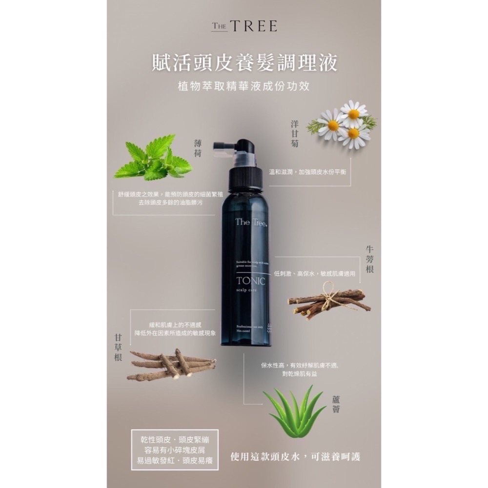 7 頭皮養髮調理液 : 淨化、賦活｜刷卡 到付 匯款｜茉本 森挪威｜招代理 VIP-規格圖1