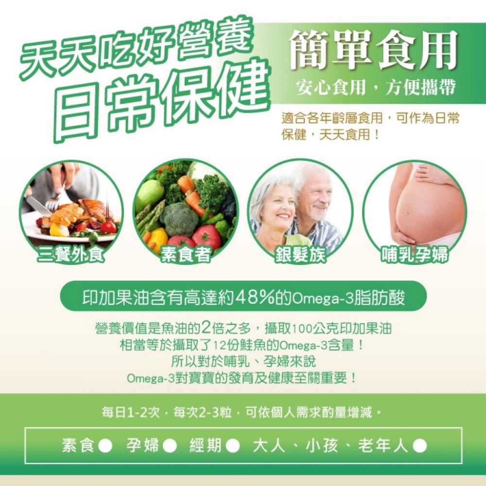 吃貨-印加果油植物光漾膠囊30粒/盒-細節圖4