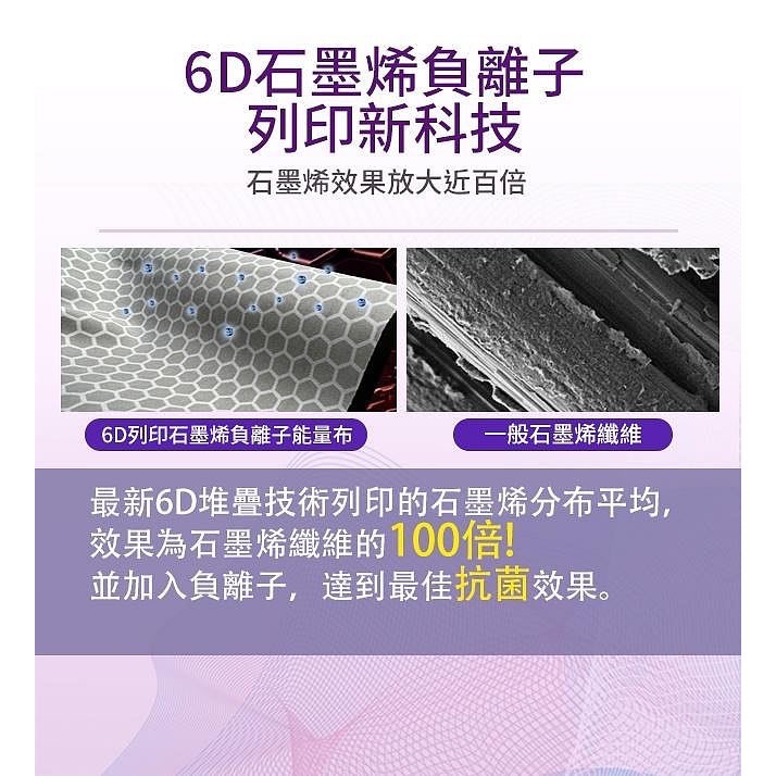 【Hilton希爾頓】運動休閒兩用石墨烯負離子超塑褲-細節圖10