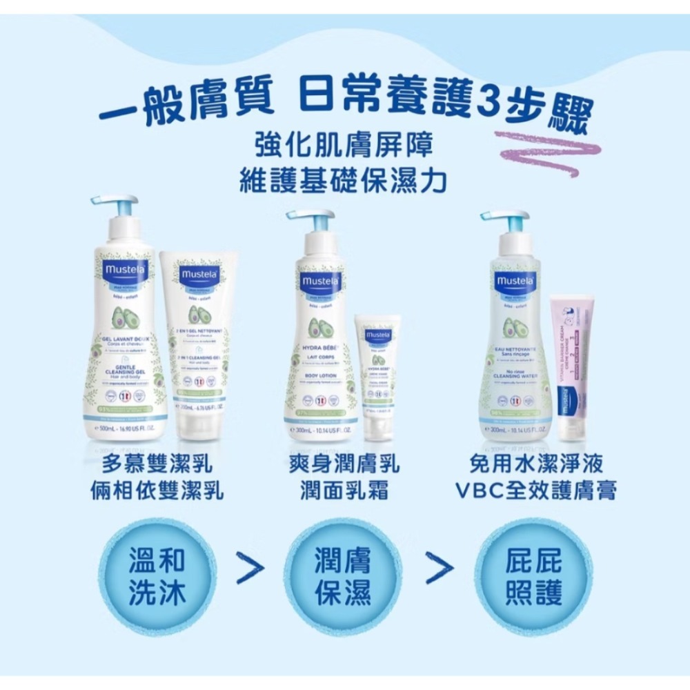 Mustela 慕之幼 爽身潤膚乳300ml (身體乳液) 慕之恬廊-細節圖8