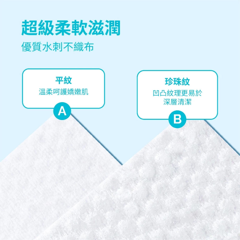 Hoppi 80抽 厚款 有蓋款 濕紙巾 *【一單最多6包 / 2袋】-細節圖5