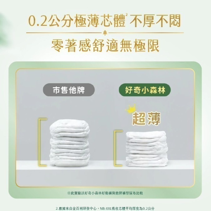 【好奇】小森林 黏貼 M-XL 2包／活動-細節圖3