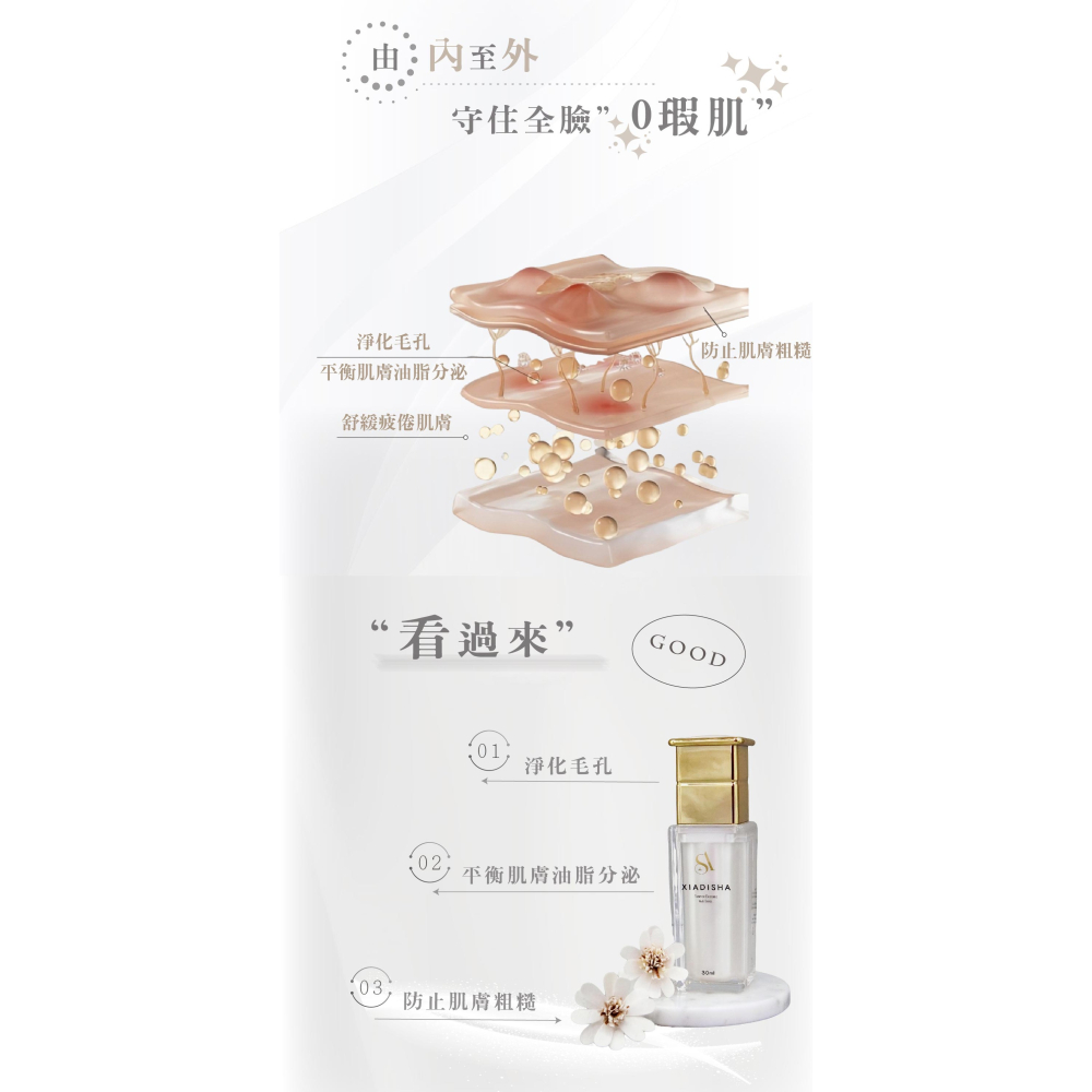 💟公司貨💟夏蒂紗 精萃外泌體煥采多元精華 30ml-細節圖2