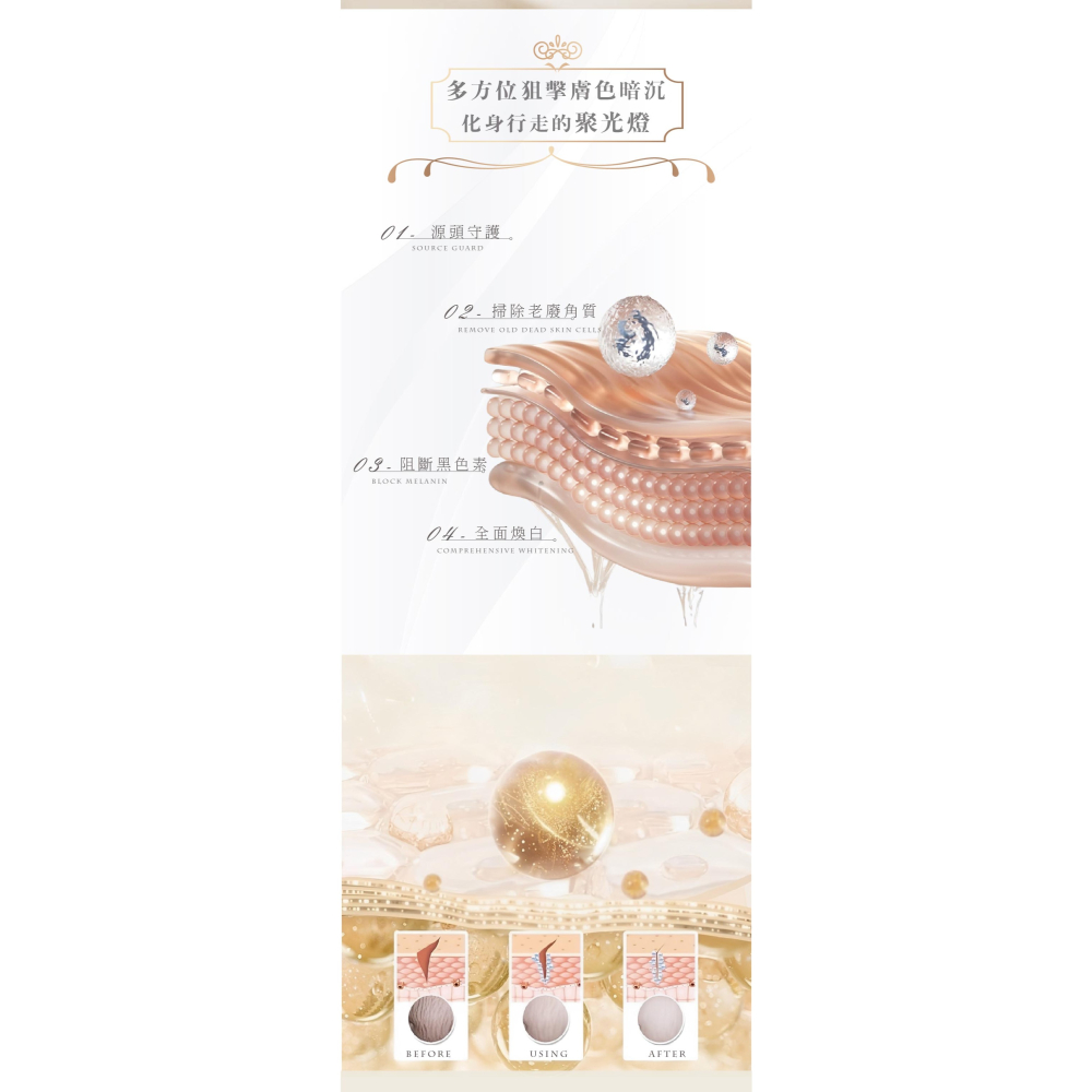 💟公司貨💟夏蒂紗 精萃外泌體煥采多元霜 30ml-細節圖2