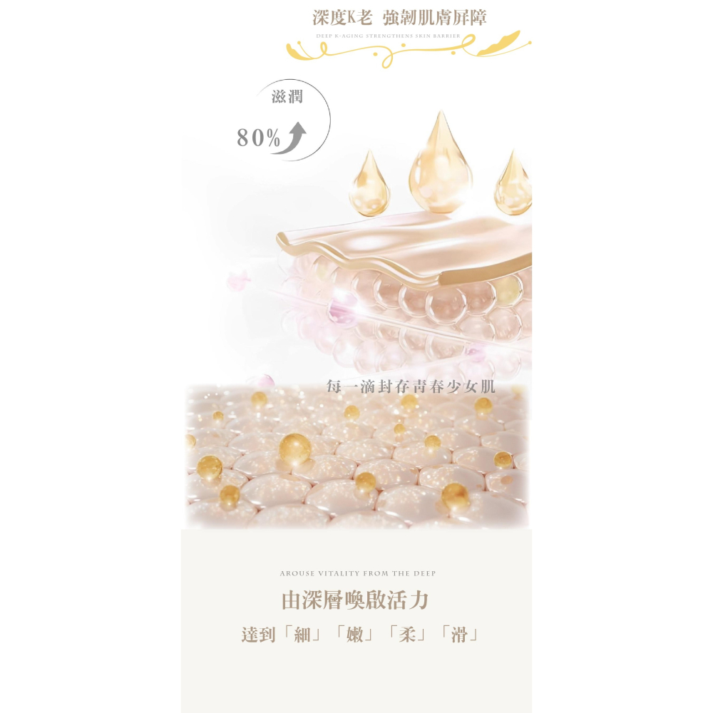 💟公司貨💟夏蒂紗 精萃能量外泌體精華油 30ml-細節圖2
