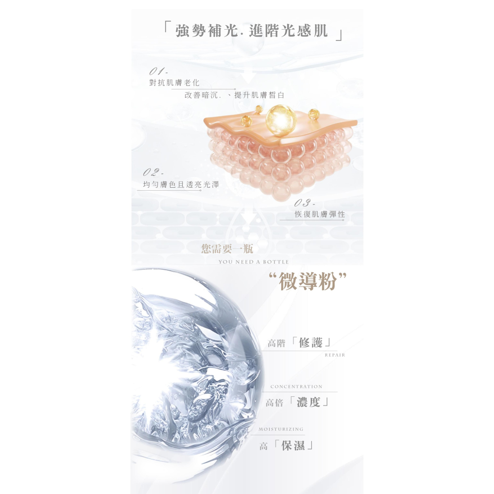 💟公司貨💟夏蒂紗 精萃賦活微導粉 10ml*3-細節圖2