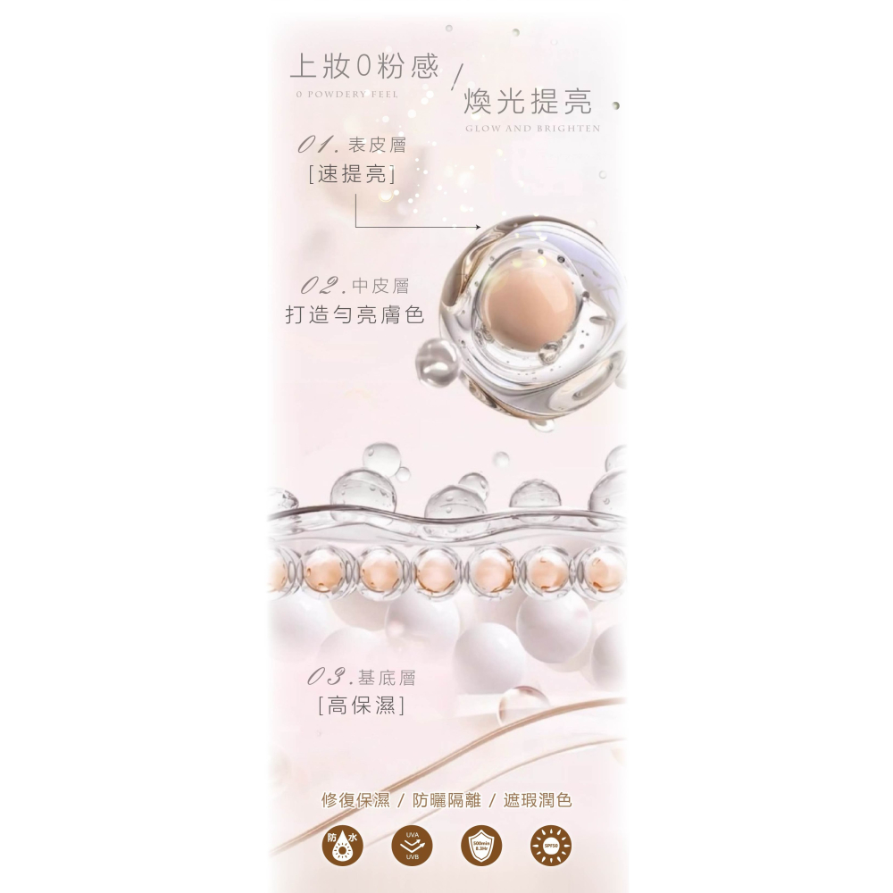 💟公司貨💟夏蒂紗 精萃賦活全效隔離霜 35ml-細節圖2