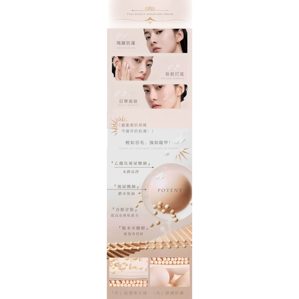 💟公司貨💟夏蒂紗 精萃賦活全效隔離霜 35ml-細節圖3