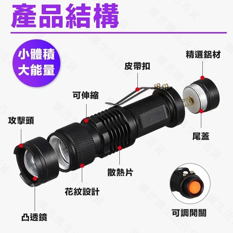 【台灣現貨🔥送電池】紫光手電筒 驗鈔燈 螢光劑檢測手電筒 驗鈔筆 驗鈔手電筒 紫光 藍光 395NM 365NM-細節圖5