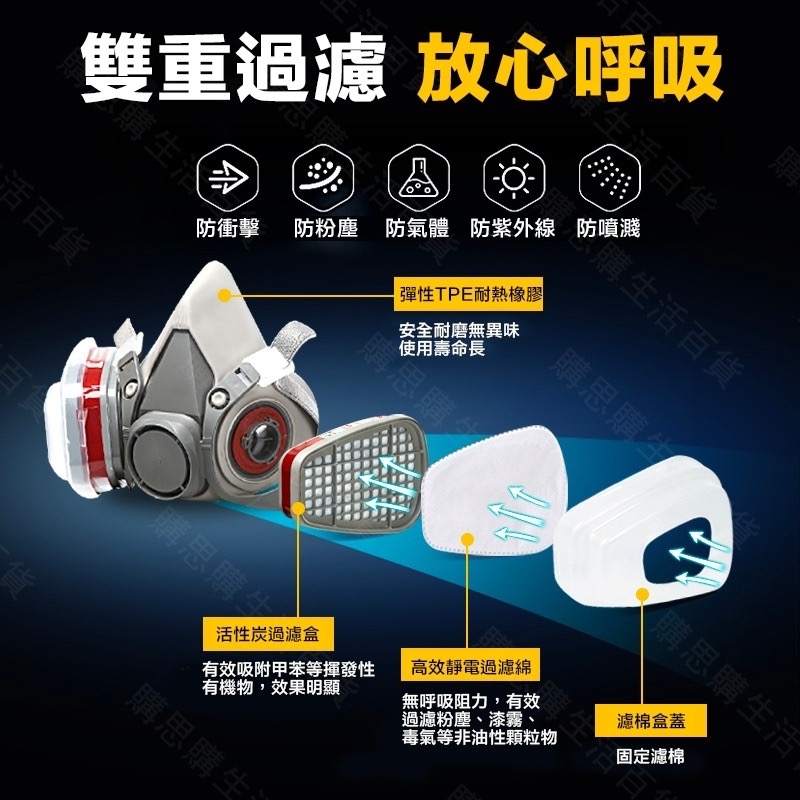 【TW現貨🔥超值七件組】防毒面具 防毒面罩 防毒口罩 噴漆口罩 雙口型防毒面具 噴漆 打磨 拋光 防塵 防灰 非3M-細節圖2