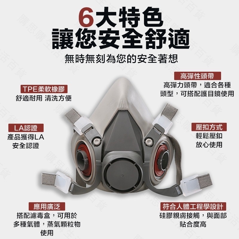 【TW現貨🔥超值七件組】防毒面具 防毒面罩 防毒口罩 噴漆口罩 雙口型防毒面具 噴漆 打磨 拋光 防塵 防灰 非3M-細節圖7
