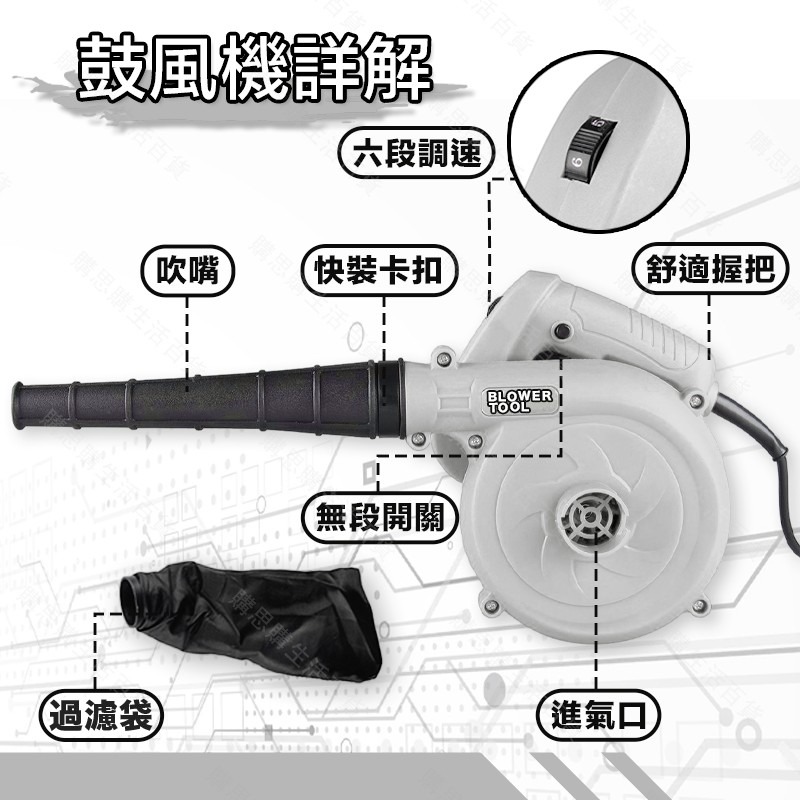 【台灣現貨🔥贈送兩件套組合 】鼓風機 吹葉機 吹風機 吹塵機 工業吹風機 電動鼓風機 清除灰塵 電腦清潔 超大風力-細節圖7