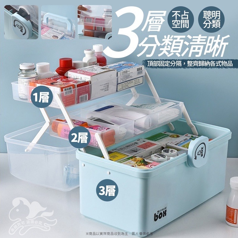 【台灣24H出貨🔥三層好收納】醫藥箱 收納箱 藥箱 保健盒 護理箱 化妝盒 收納籃 急救箱 藥盒 工具箱-細節圖3