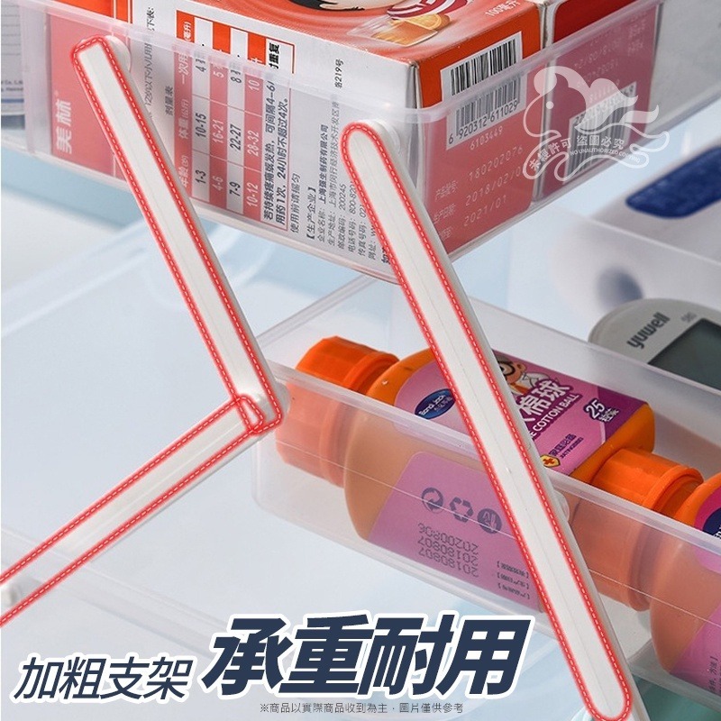 【台灣24H出貨🔥三層好收納】醫藥箱 收納箱 藥箱 保健盒 護理箱 化妝盒 收納籃 急救箱 藥盒 工具箱-細節圖8