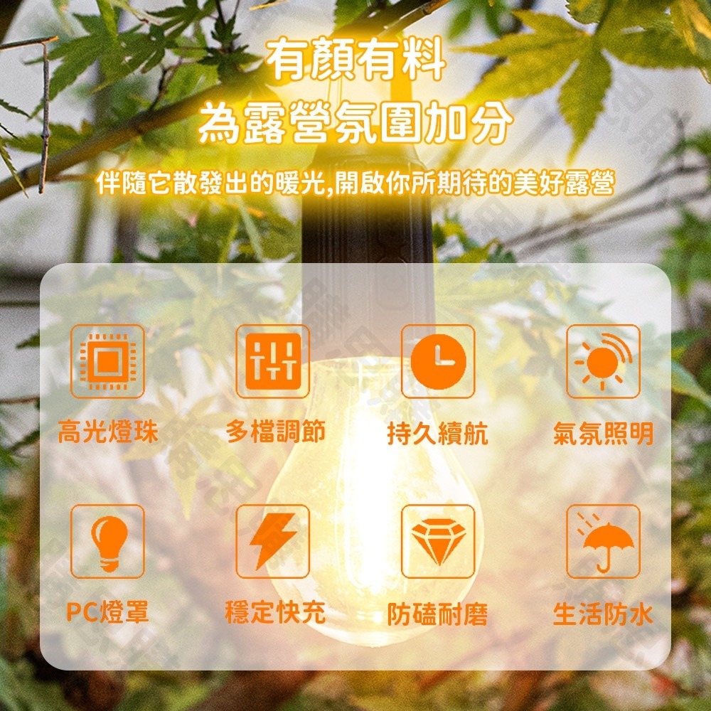 【台灣現貨🔥】露營燈 野營燈 手電筒 充電露營燈 復古燈 圓形燈泡 工業風燈泡 復古提燈 照明燈-細節圖6