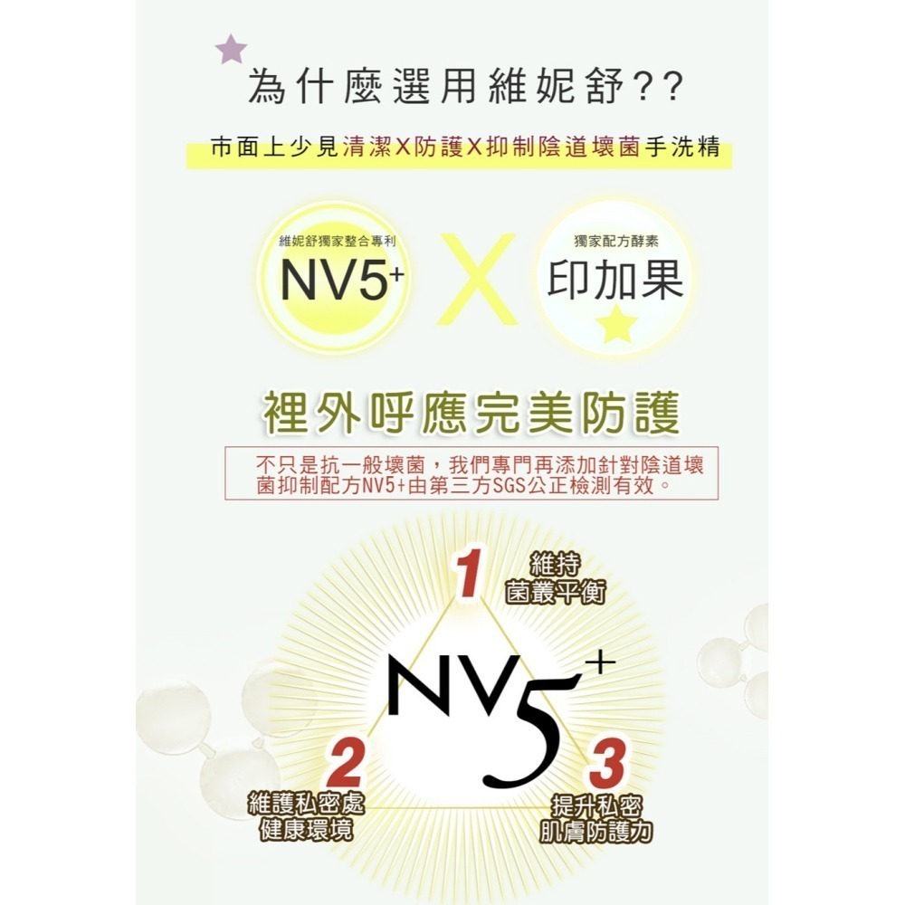 WellnuX 維妮舒 NV5專利整合抑菌貼身衣物手洗精300ml(印加果酵素輕鬆分解血漬黃垢抑制念珠反覆感染)-細節圖4