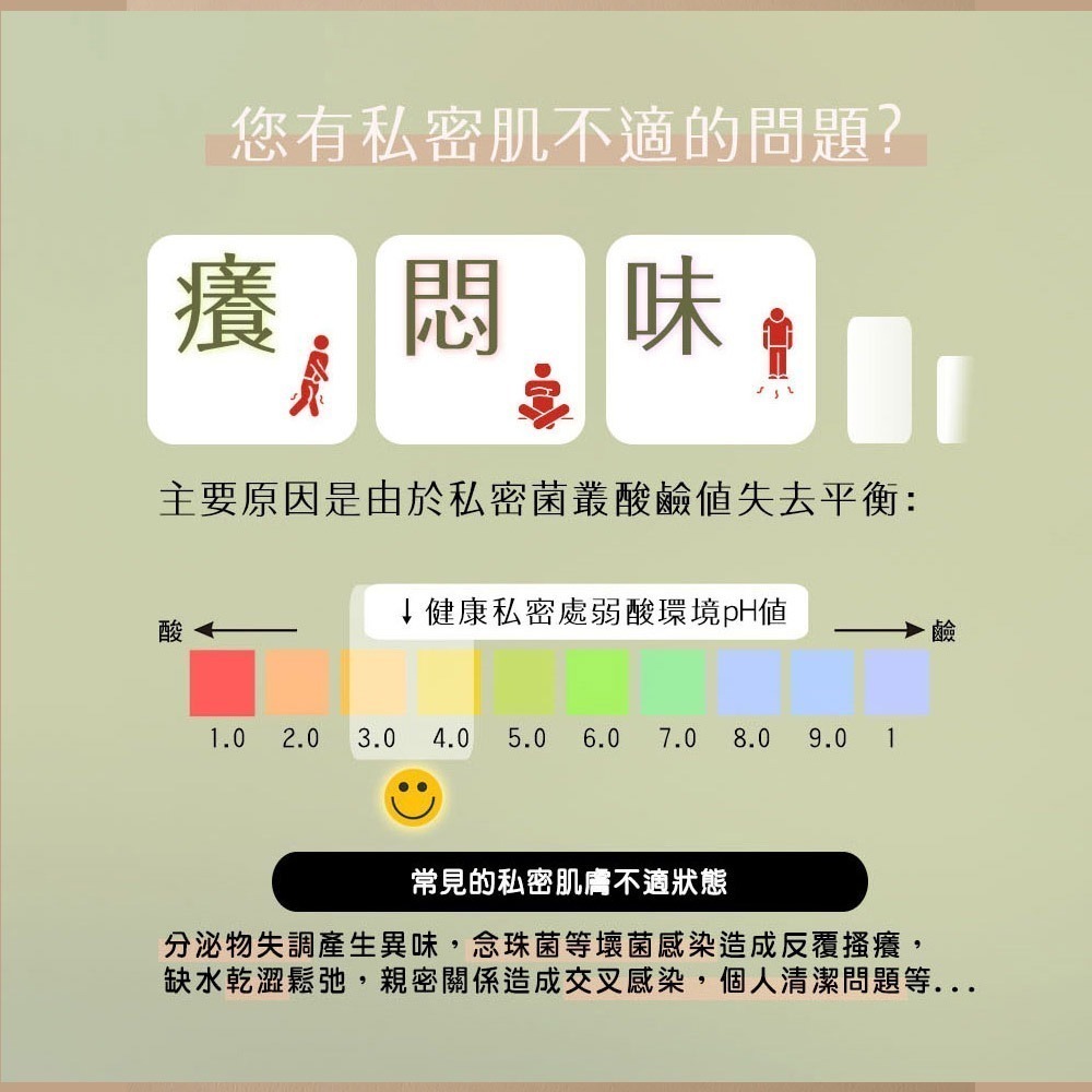 WellnuX有感系列NV5⁺維妮舒浴潔露150ml三件組 私密保養專用清潔-細節圖2