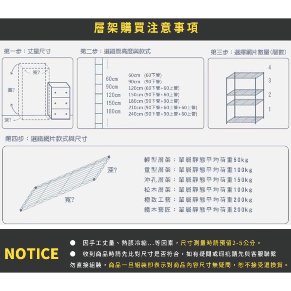 【JMhouse】三層雙桿衣櫥 (兩色) 70x45x210cm MIT台灣製 鐵力士架 層架 收納架 吊衣架 衣櫃-細節圖8