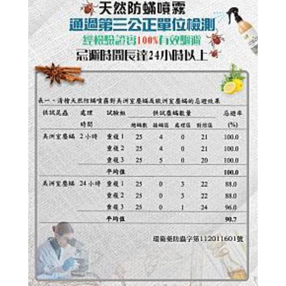 清檜天然防蟎噴霧300ml 防蟲 除螨噴霧 除蟎蟲 塵蟎驅螨噴霧 除滿噴霧 防蟎神器 塵蟎噴霧 蟎蟲-細節圖5