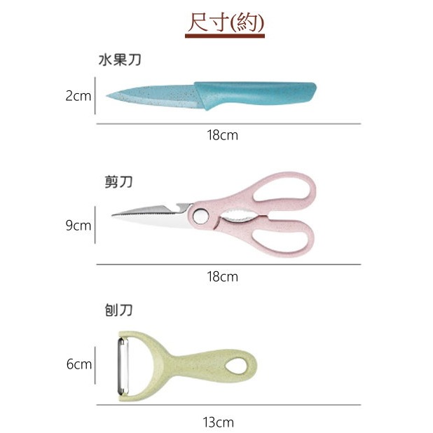 EVCRIERH 小麥 三件套刀具組 -不鏽鋼刀子+食物剪+ 刨刀-細節圖2