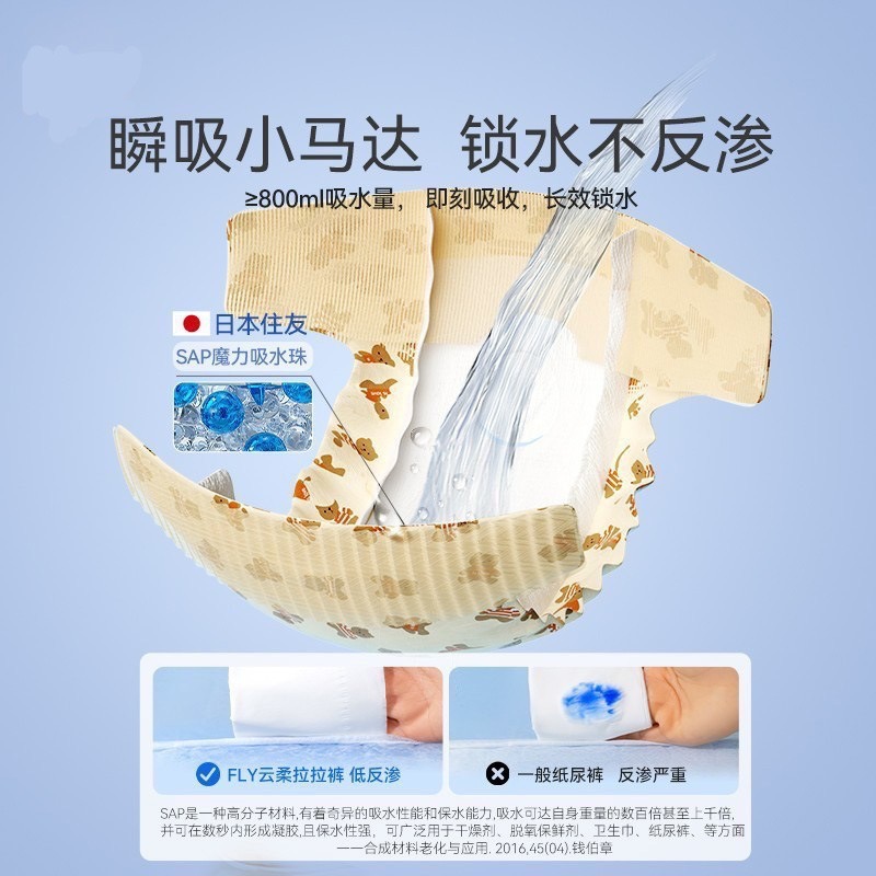 小資福利品-放肆跑不怕掉-寵物專用拉拉褲寵物紙尿褲老年照護幼犬訓練母狗生理期公狗禮貌紙尿褲-細節圖2