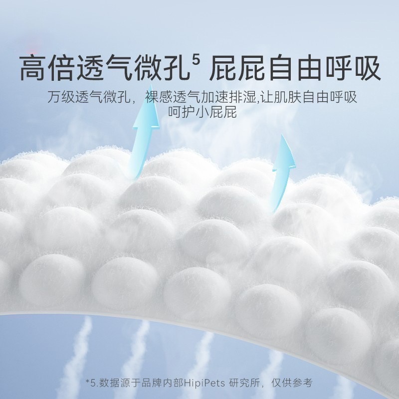 小資福利品-放肆跑不怕掉-寵物專用拉拉褲寵物紙尿褲老年照護幼犬訓練母狗生理期公狗禮貌紙尿褲-細節圖3