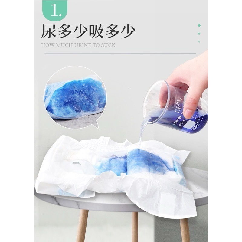 小資福利品-放肆跑不怕掉-寵物專用拉拉褲寵物紙尿褲老年照護幼犬訓練母狗生理期公狗禮貌紙尿褲-細節圖4