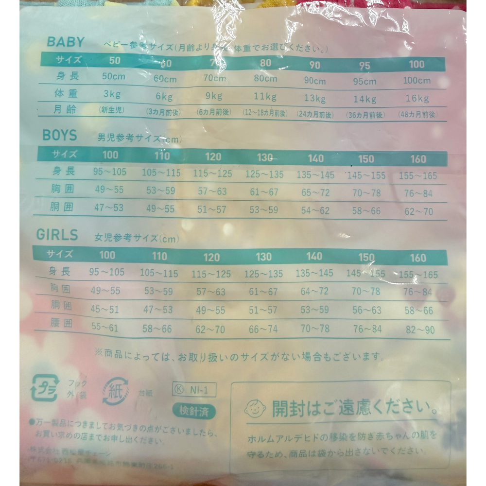 西松屋 女童 三角內褲 鮮豔碎花 五件組 (80CM)-細節圖7