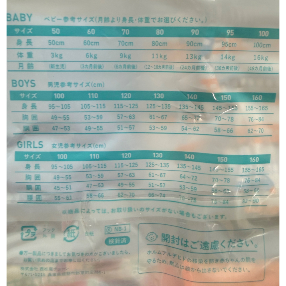 西松屋 男童三角褲四件組 電車 (100cm/110cm/120cm)-細節圖6