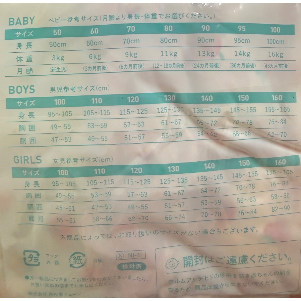 西松屋 女童三角內褲 五件組 水果 (90cm)-細節圖7