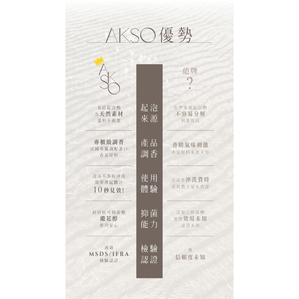 ★AKSO 抑菌植萃手洗精 | 限時活動買2送1 | 雙十節年度盛典-細節圖8