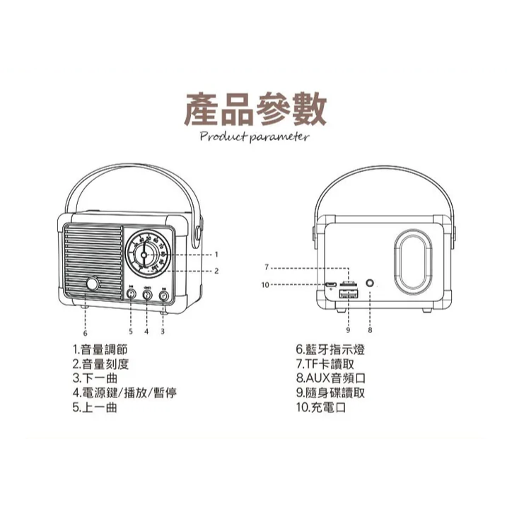 無線藍芽喇叭 (復古收音機造型) 藍牙喇叭 藍芽喇叭-細節圖4