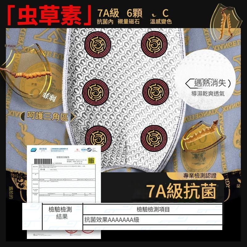 【6顆磁石】男士內褲7A抗菌透氣男平角褲男生短褲頭四角褲禮盒裝-細節圖6