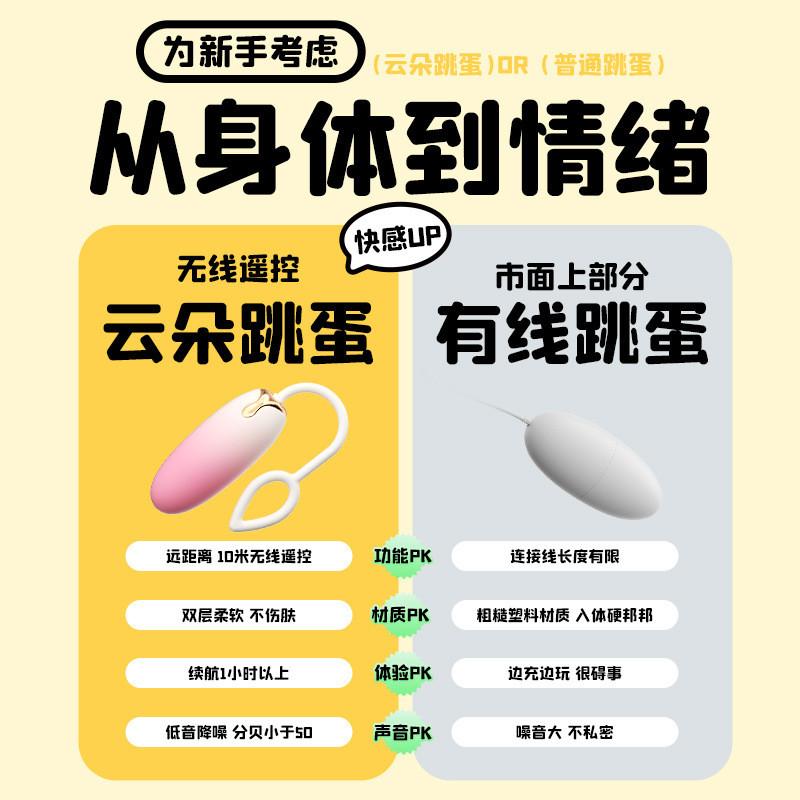 謎姬云朵跳蛋無線按摩震動成人玩具情趣用品用自慰器-細節圖3