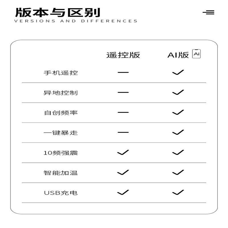 JEUSN/久興 毒龍鉆加溫AI版前列腺按摩器男用震動器具-細節圖6