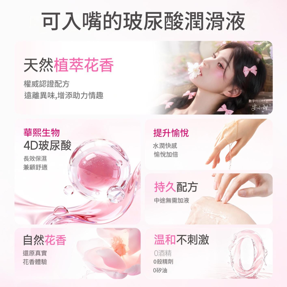 謎姬安可尼香氛透明酸潤滑液30ml水溶免洗清爽保濕成人情趣用品-細節圖4